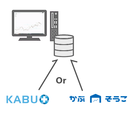DatakousinImage