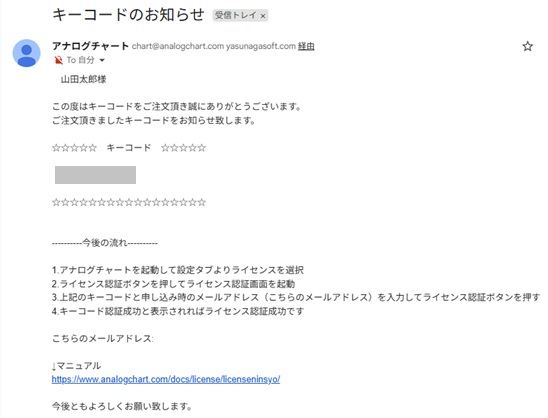 Start Donwload